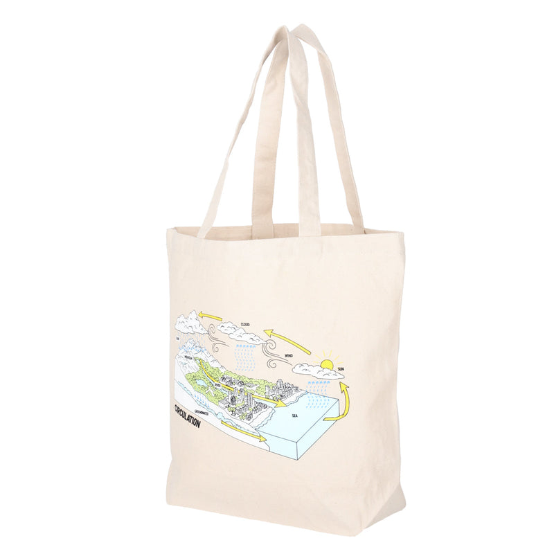 CIRCULATION ORGANIC COTTON TOTE BAG